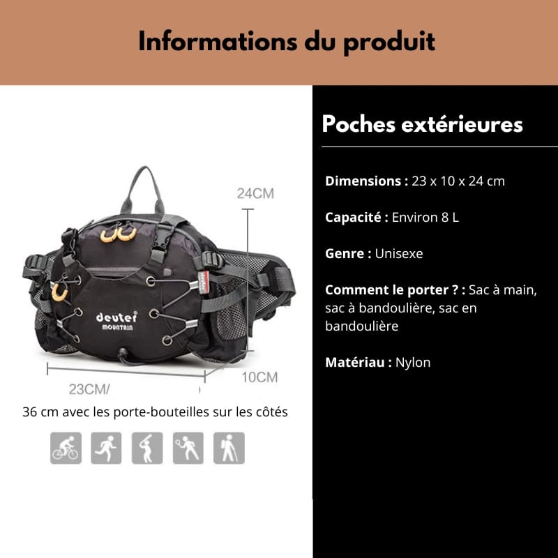 sac banane rando informations